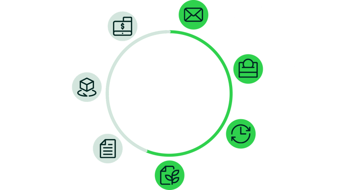 3aaS-alusta-2